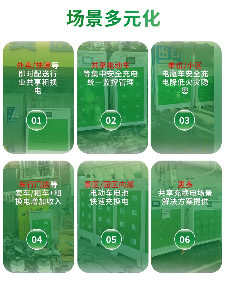 智能換電柜詳情頁(yè)250526-2-2場(chǎng)景.jpg