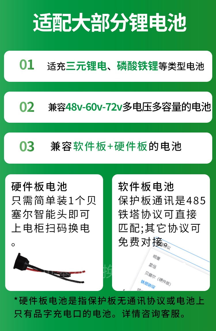 智能換電柜詳情頁(yè)250526-3適配電池.jpg